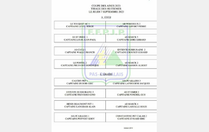 1/8ème de finale de la coupe des aînés 2023 