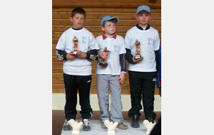 Jason Delassus,Léo Famchon AS Marck et théo troislouche qui sont vice champions du pas de calais; dur pour léo de perdre contre l'équipe coatchée par son père ...