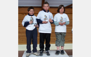 Louise Andrieux AS MARCK associé à Luc Gavrel et Rémy Beaurain championne du pas de Calais avec coatch Didier famchon qui battent en finale Léo Famchon AS MARCK associé à Théo Troislouche et Jason Delassus ;un beau souvenir pour moi aussi mais difficile de coatcher une équipe contre celle de son propre fils.... 