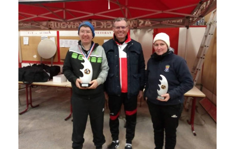 Résultats du championnat du Pdc Tête à tête Féminin