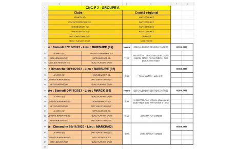 calendrier CNC F2